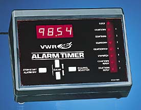 Eight-Channel Alarm Timer