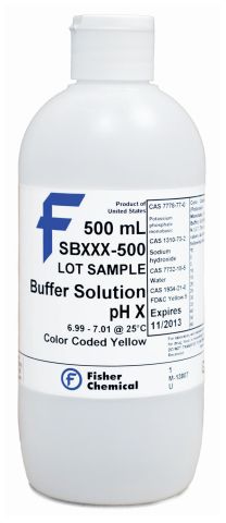 Buffer Solution, pH 2.00