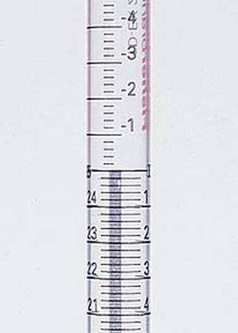 Serological Pipets with Magnifier Stripe - 5mL (1/10mL)