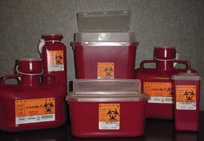 Sharps Disposal Container - 7.5 Gal