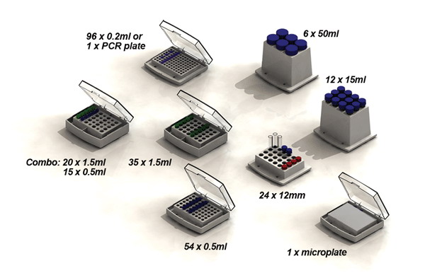 Block for MultiTherm Shaker, 1 Microplate (Ambient -10 to 60C).